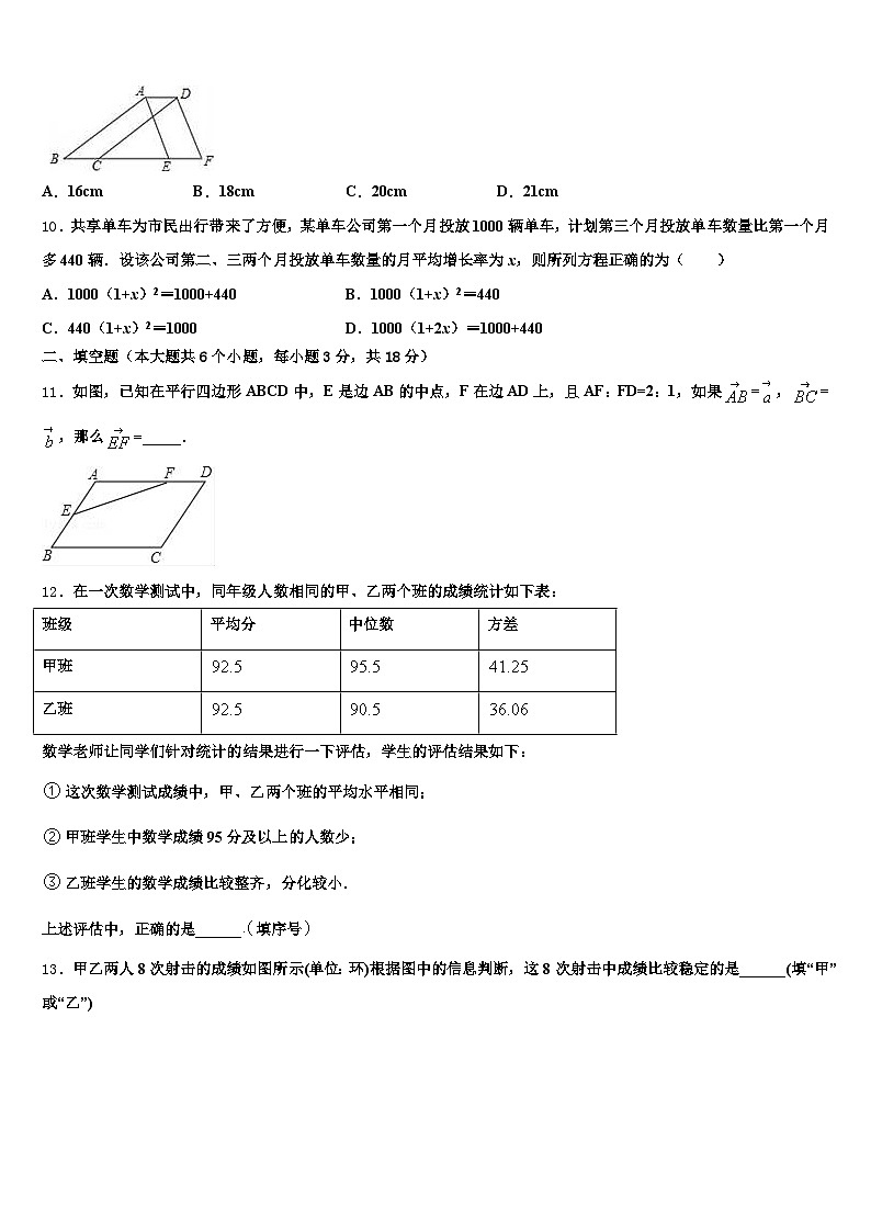 2024-2025学年黑龙江省双鸭山市岭东区中考数学押题卷含解析第3页