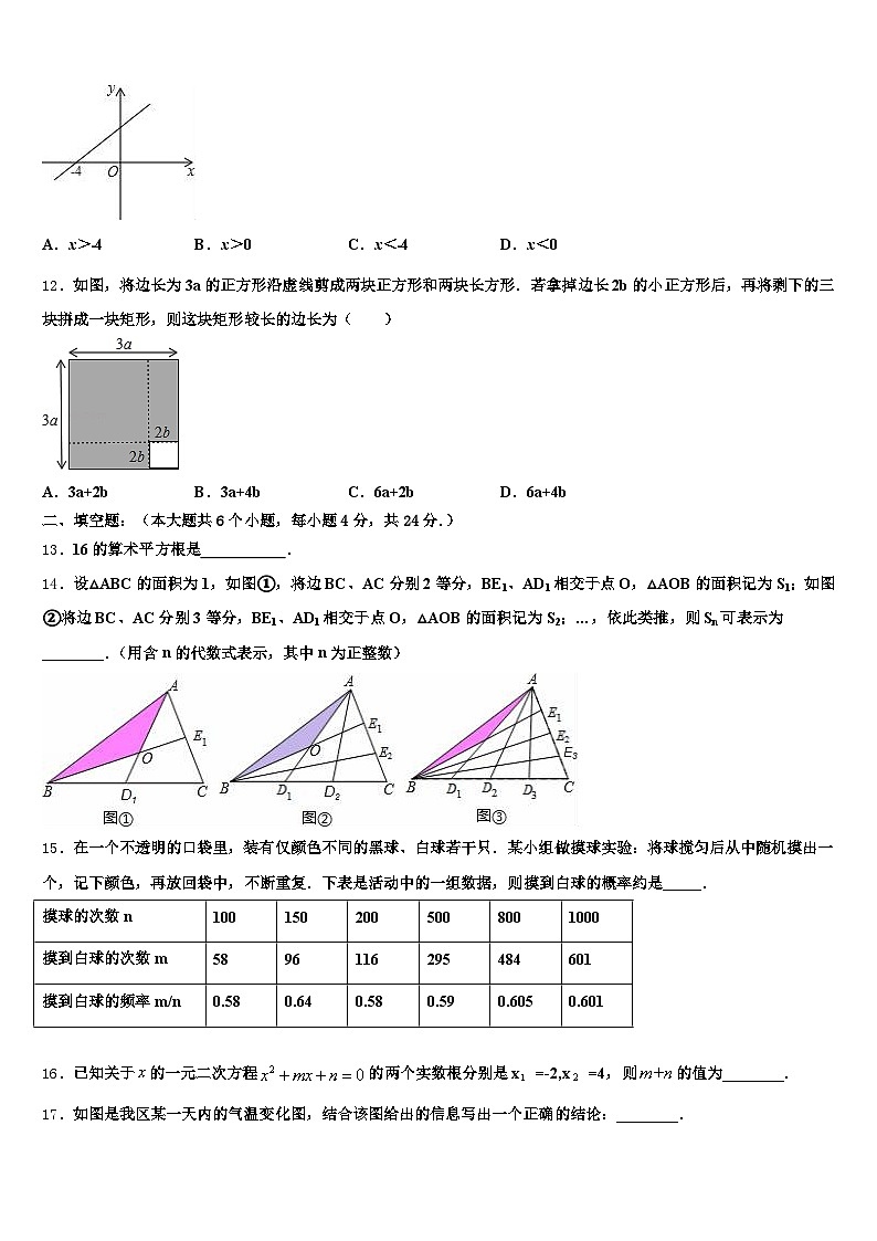 2024-2025学年无锡市江阴市中考数学模拟精编试卷含解析第3页