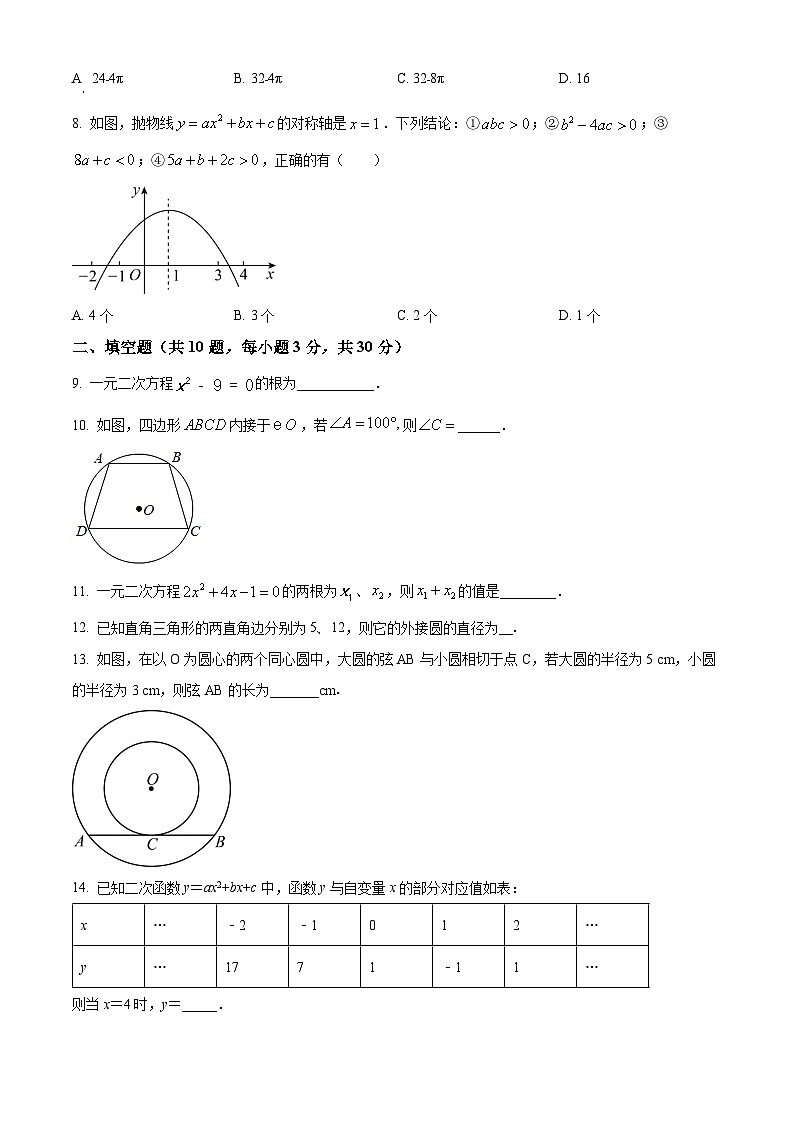 徐州市树德中学2024-2025学年九年级上学期第一次月考数学卷（原卷版）第2页