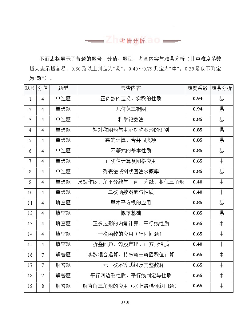 2025年中考数学真题完全解读（山东济南卷）第3页