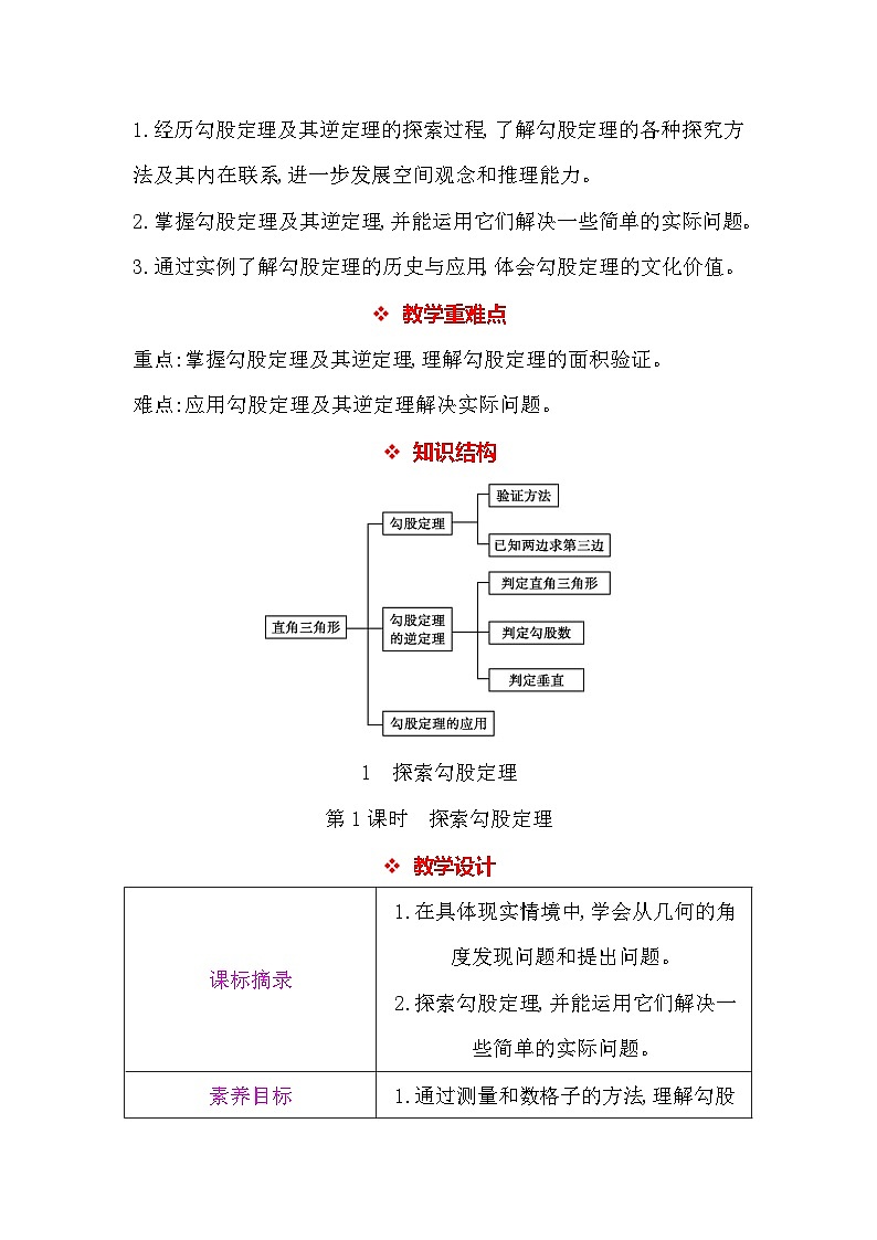 北师大版（2024）八年级上册数学第一章 勾股定理 教案【表格式】第2页