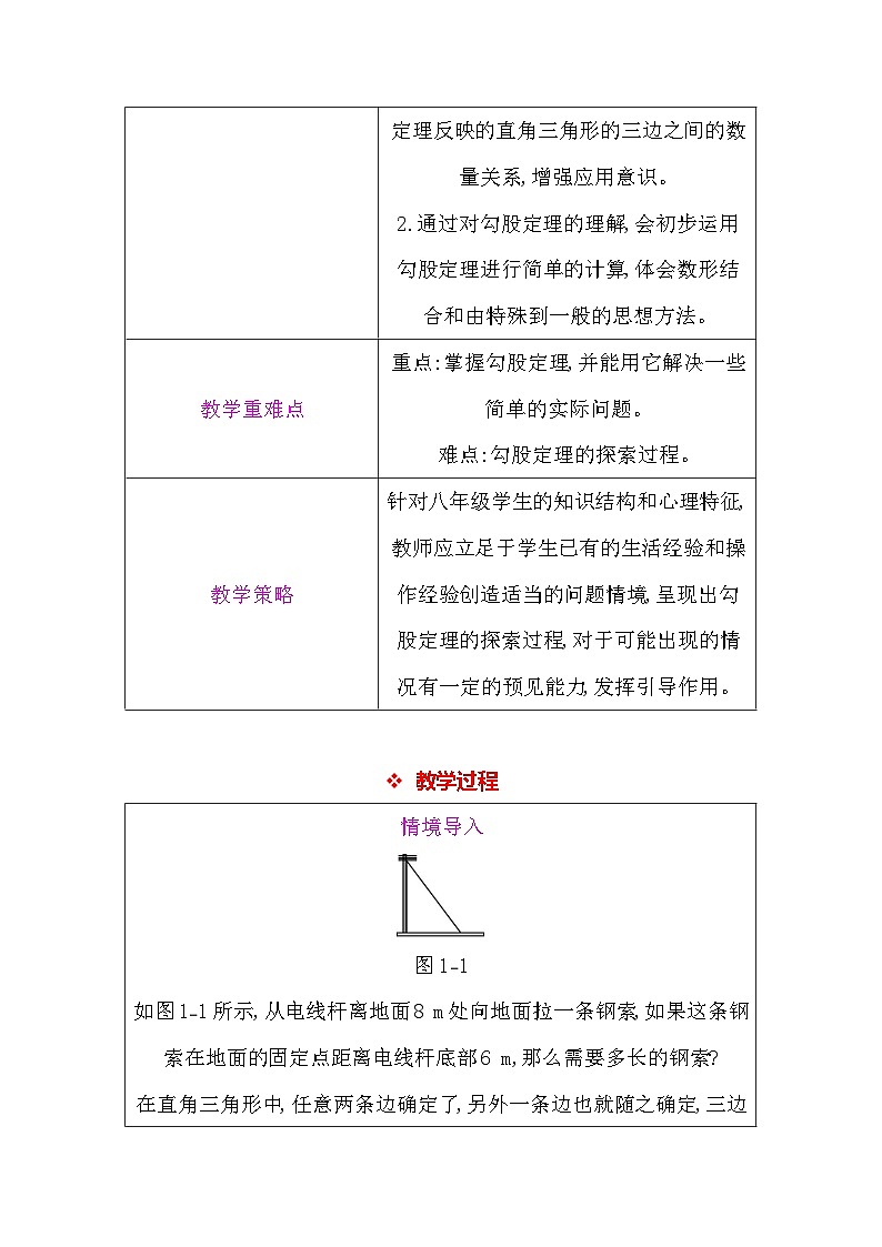 北师大版（2024）八年级上册数学第一章 勾股定理 教案【表格式】第3页