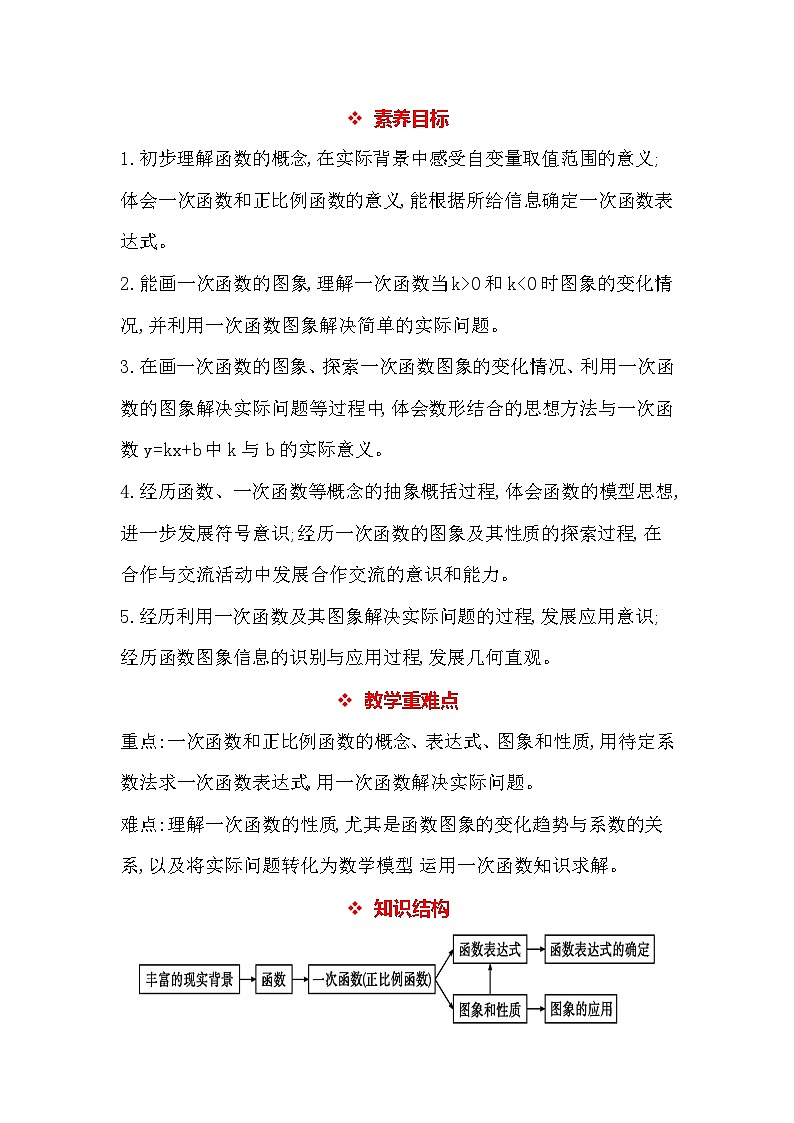 北师大版（2024）八年级上册数学第四章 一次函数 教案【表格式】第2页