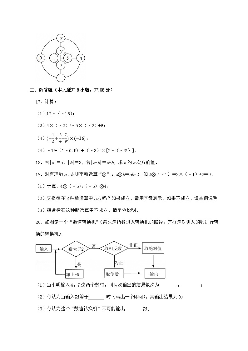 2024_2025学年江苏省南京师大附中树人学校七年级上学期月考数学检测试卷（10月）含答案第3页
