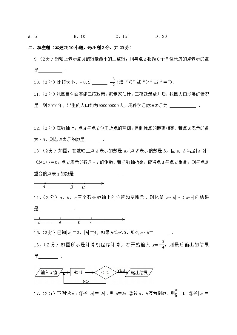 2024_2025学年江苏省南京市玄武区科利华中学七年级上学期月考数学检测试卷（10月）（B卷）含答案第2页