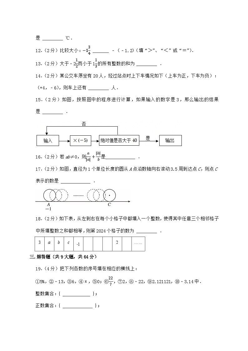 2024_2025学年江苏省苏州市工业园区星汇学校七年级上学期月考数学检测试卷（10月）含答案第3页