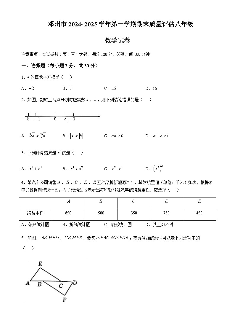 河南省南阳市邓州市2024-2025学年八年级上学期1月期末考试数学试题含答案第1页