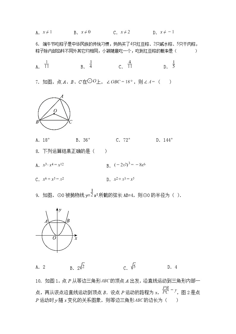广东省肇庆市四会市2024-2025学年下学期义务教育教学质量检测九年级上学期数学一模（含答案解析）第2页