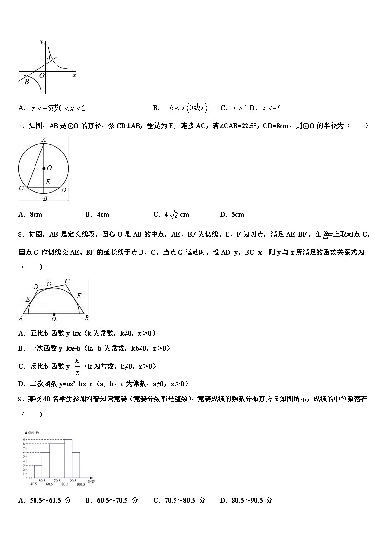2025届泰州市兴化市中考试题猜想数学试卷含解析第2页
