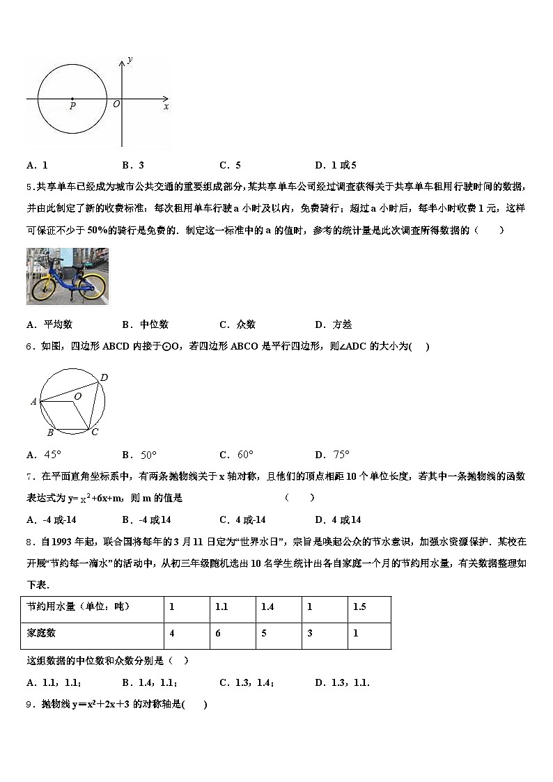 吉林省辽源市龙山区2025届中考数学猜题卷含解析第2页