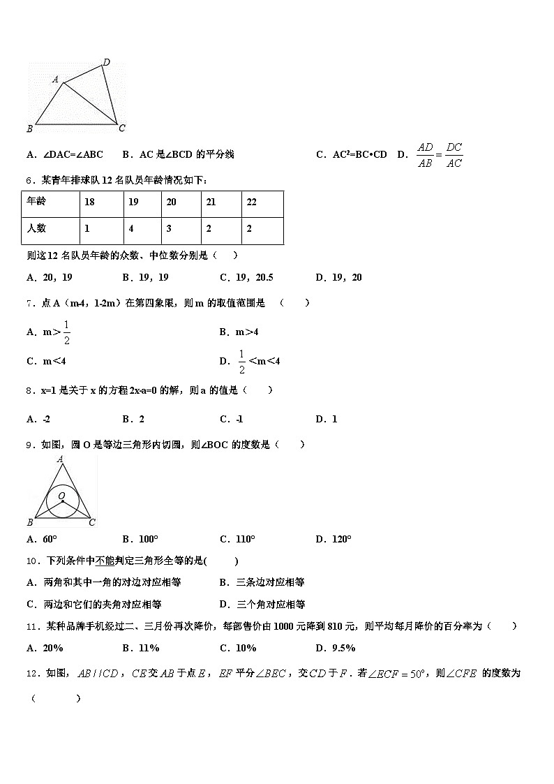 2024-2025学年敖汉旗中考数学模试卷含解析第2页