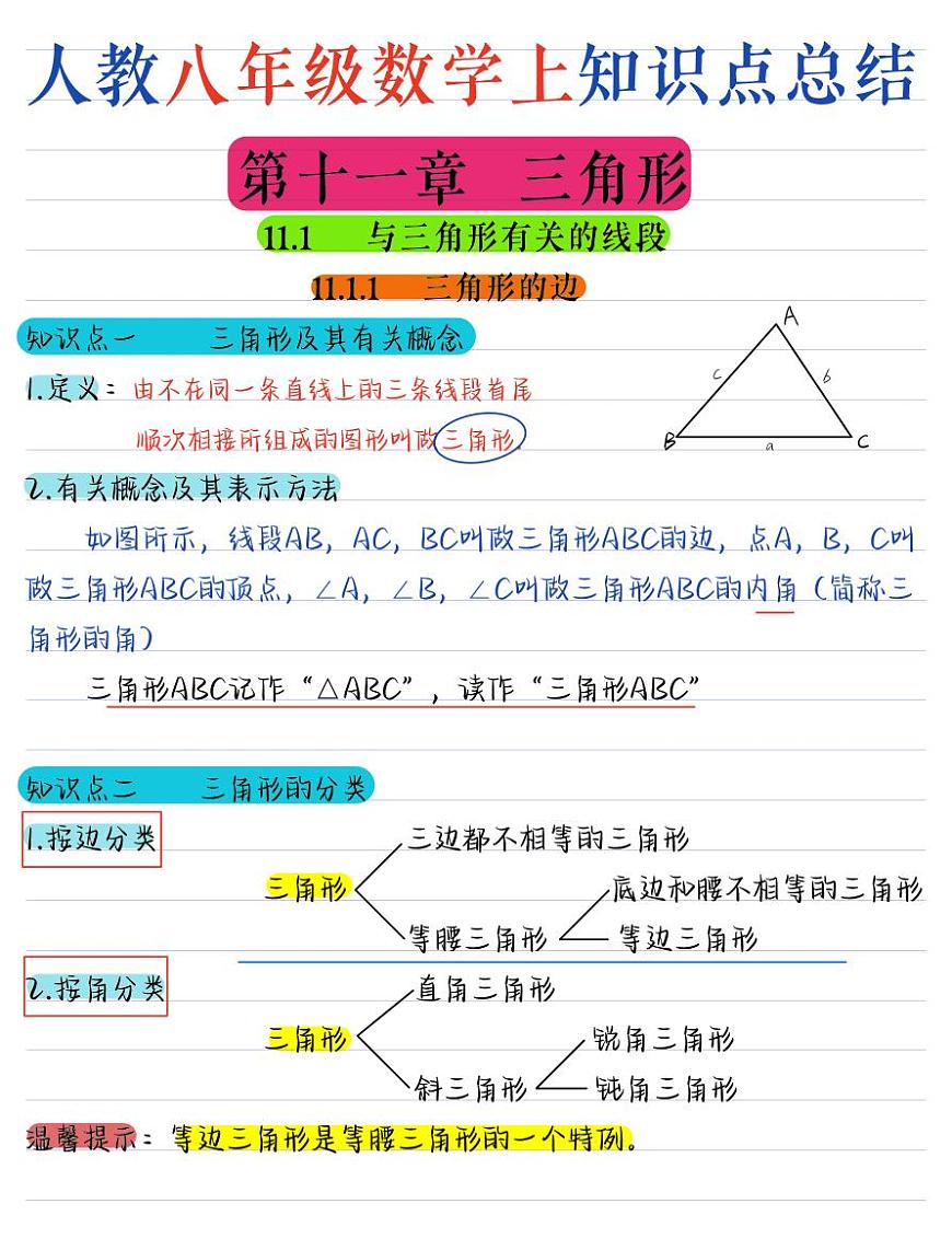 2024版人教版八年级数学上册期末核心知识点总结第1页
