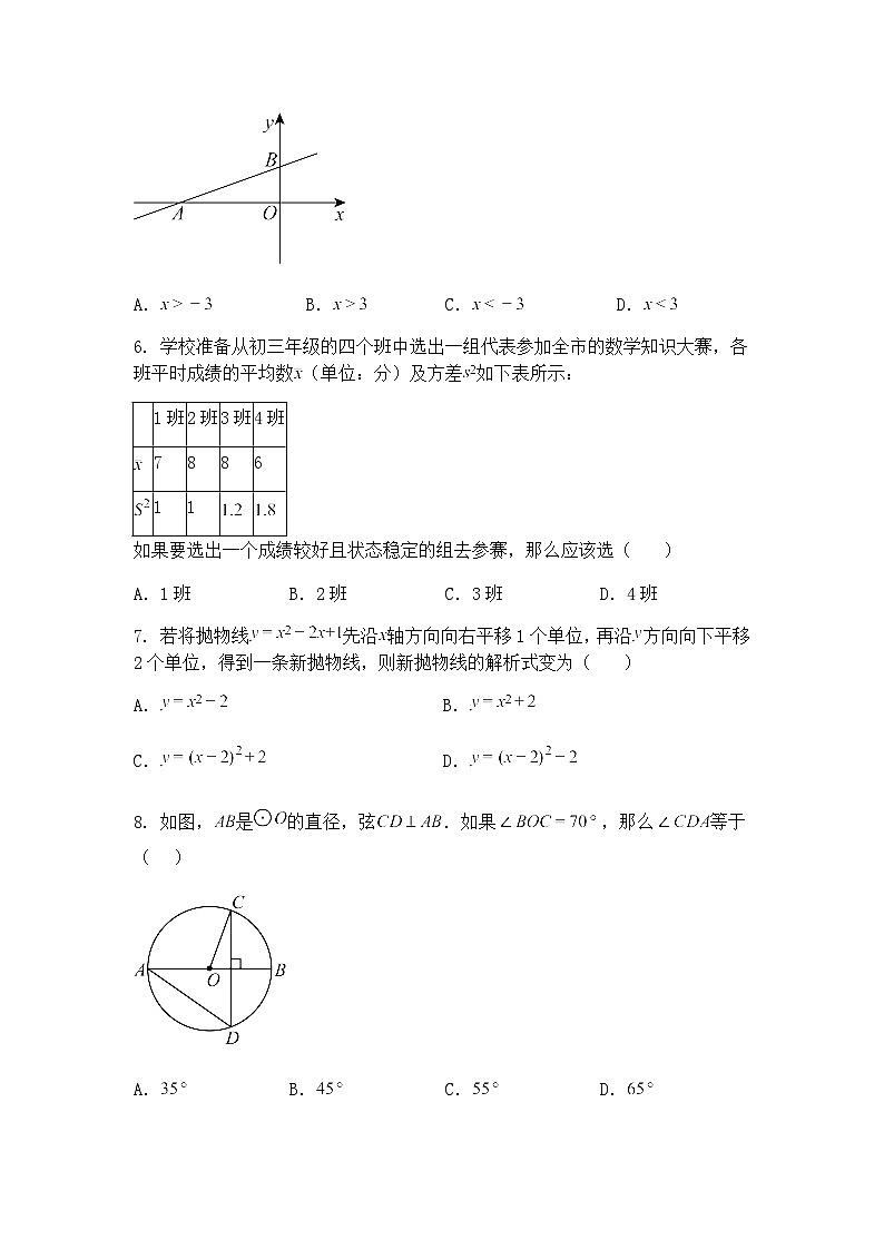 2025年四川省乐山市实验中学中考一调考试九年级上学期数学一模试题（含答案解析）第2页