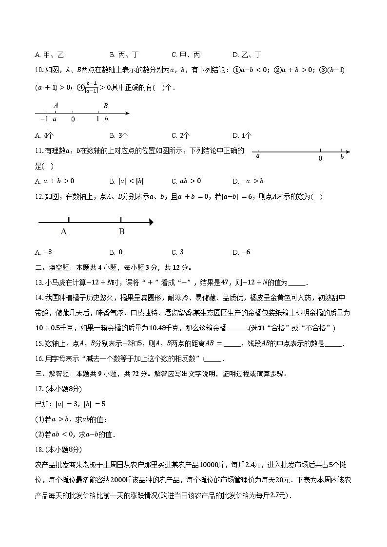 2.1有理数的加法与减法 青岛版（2024）初中数学七年级上册同步练习（含详细答案解析）第2页
