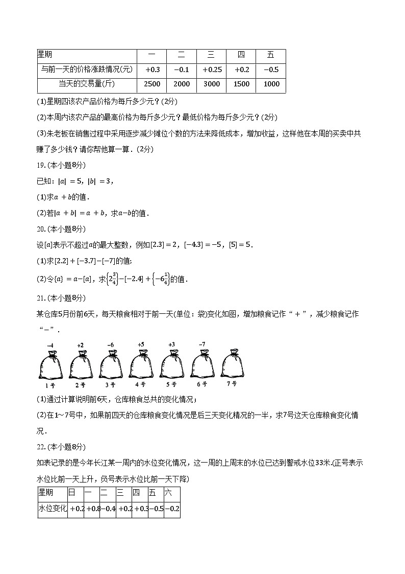 2.1有理数的加法与减法 青岛版（2024）初中数学七年级上册同步练习（含详细答案解析）第3页