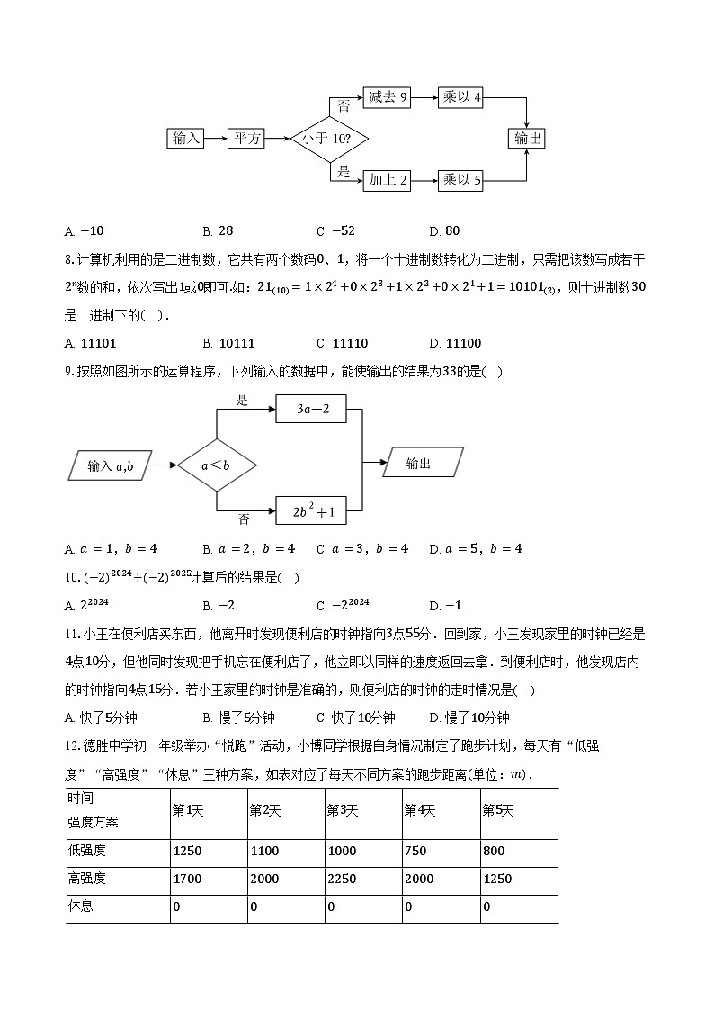 2.4有理数的混合运算 青岛版（2024）初中数学七年级上册同步练习（含详细答案解析）第2页