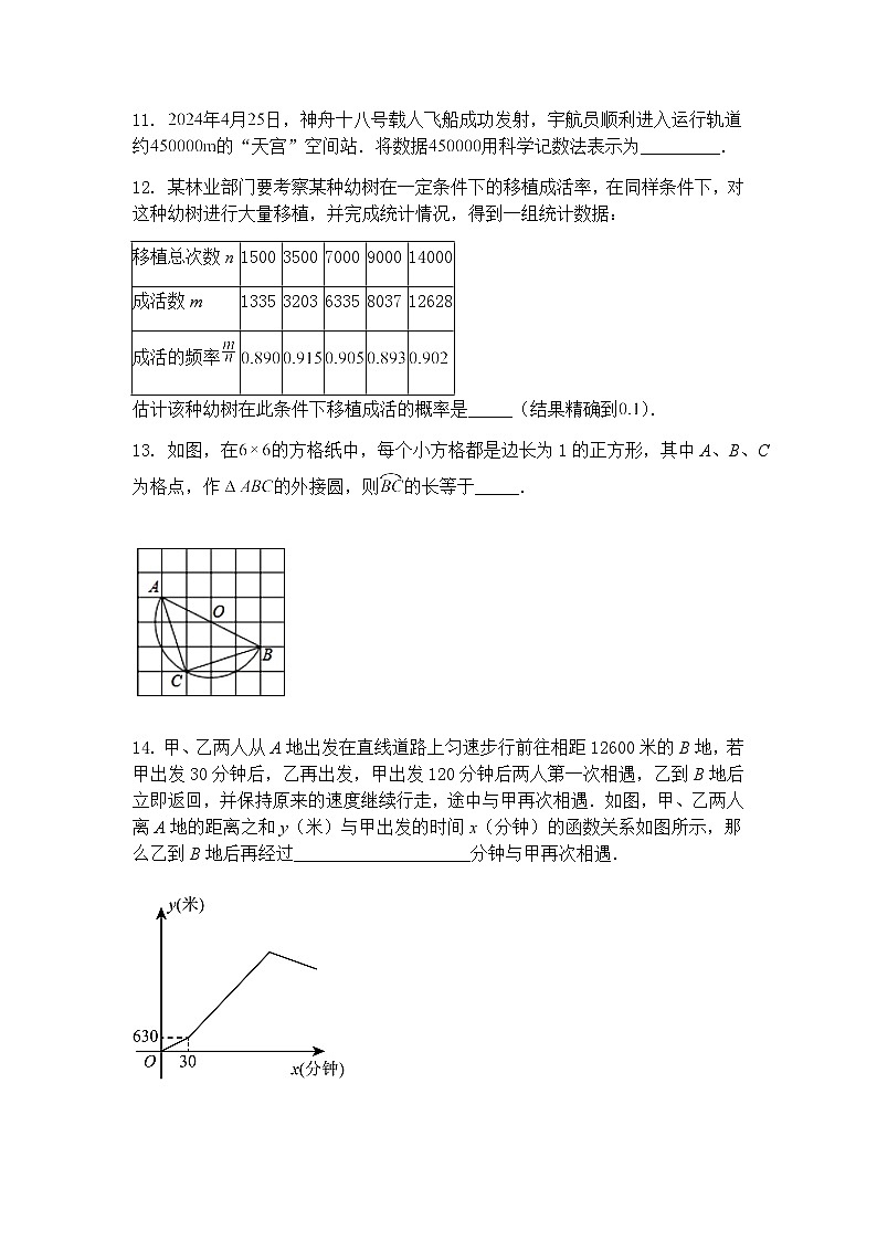 九年级上学期数学一模（江苏淮安卷）2025年中考第一次模拟考试（含答案解析）第3页