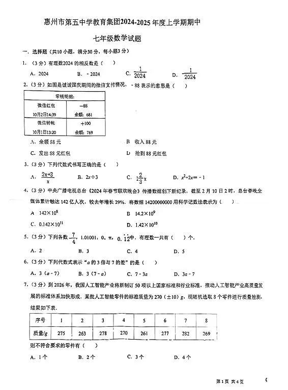 2024-2025学广东惠州第五中学上学期期中七年级数学试题（无答案）第1页