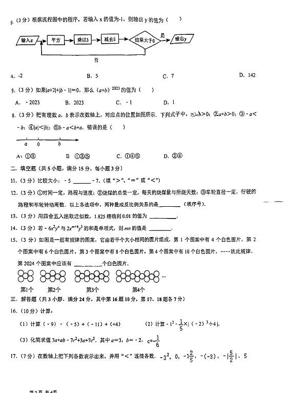 2024-2025学广东惠州第五中学上学期期中七年级数学试题（无答案）第2页