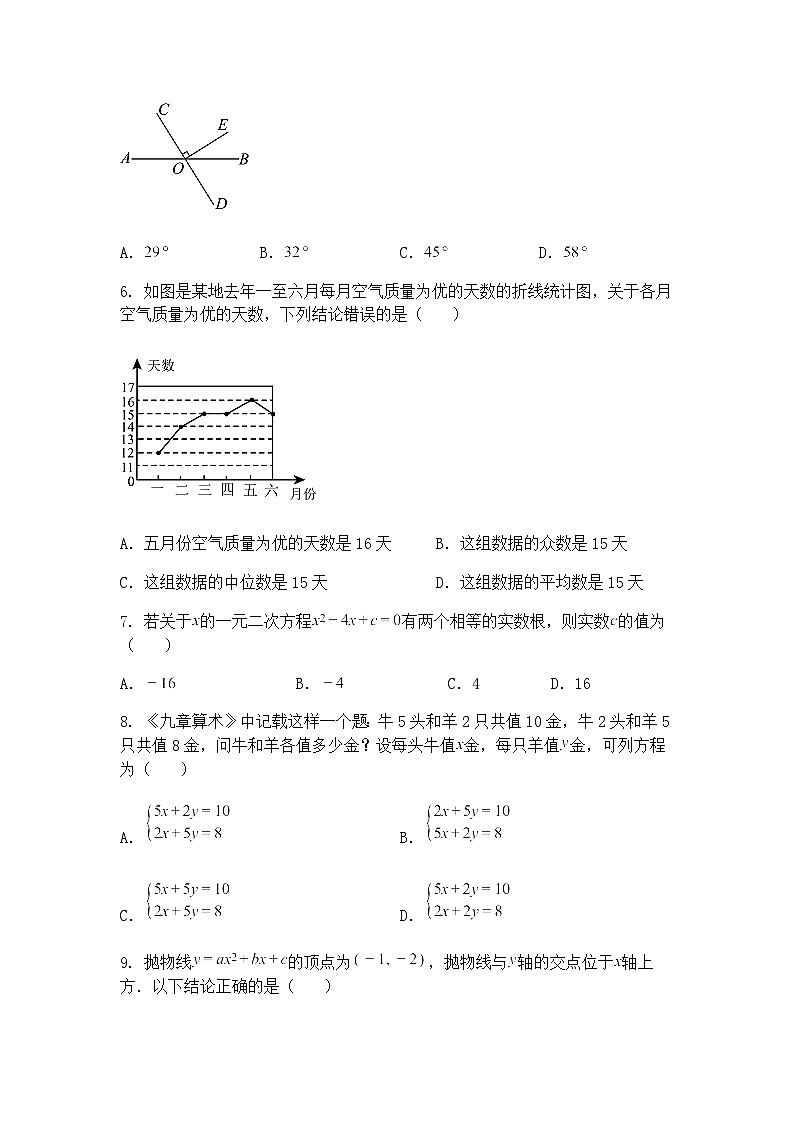 2025年河南省平顶山市鲁山县五所学校中考二模九年级下学期数学试题（含答案解析）第2页