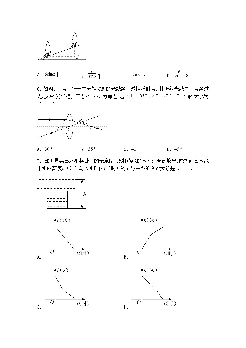2025年吉林省长春市朝阳区中考第二次模拟九年级下学期数学二模试题（含答案解析）第2页
