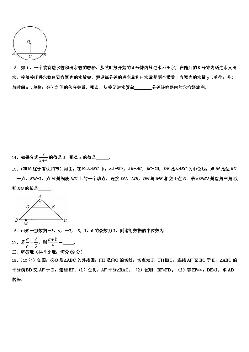 广西壮族自治区玉林市兴业县2024-2025学年中考数学仿真试卷含解析第3页