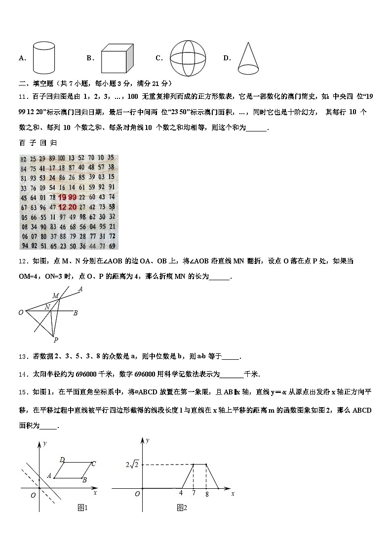 大理白族自治州永平县2024-2025学年中考数学最后冲刺模拟试卷含解析第3页