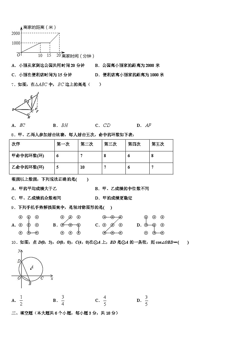 江西省景德镇市乐平市2025年中考数学四模试卷含解析第2页