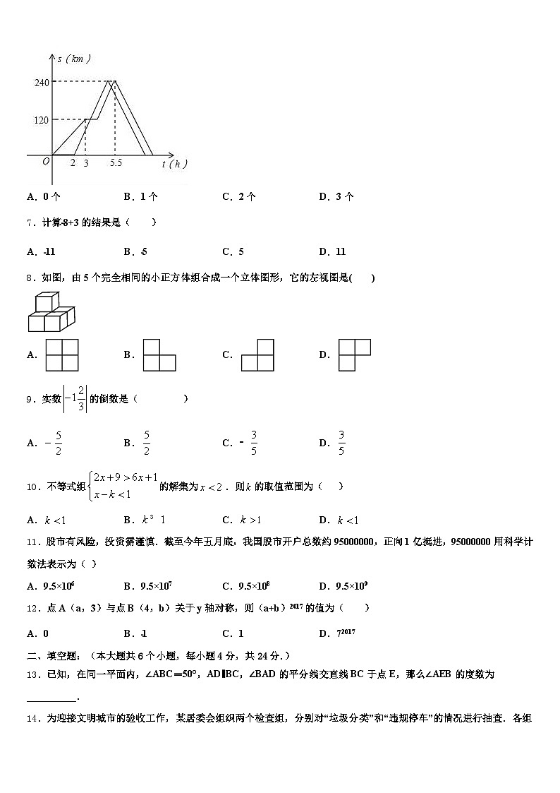2025届辽宁省抚顺市新抚区中考冲刺卷数学试题含解析第2页