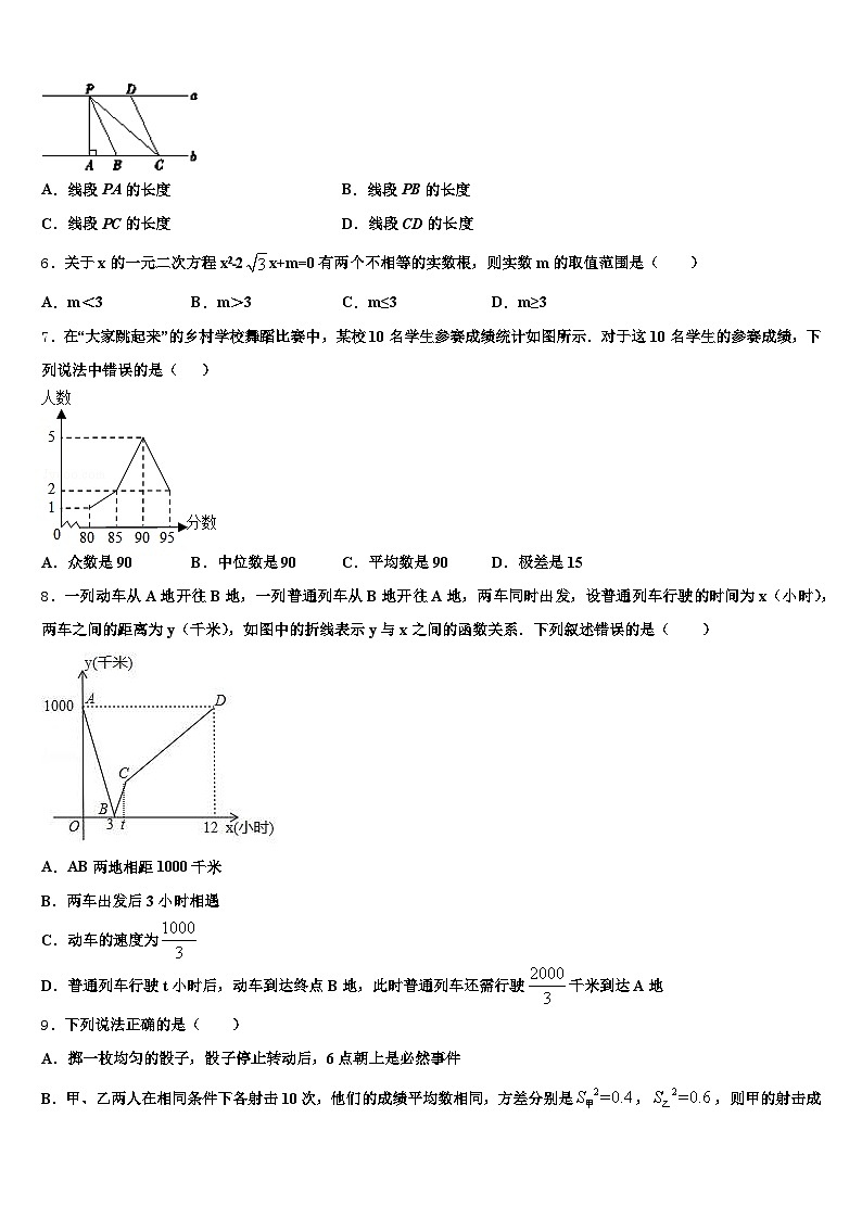 鸡西市2025届中考数学考前最后一卷含解析第2页