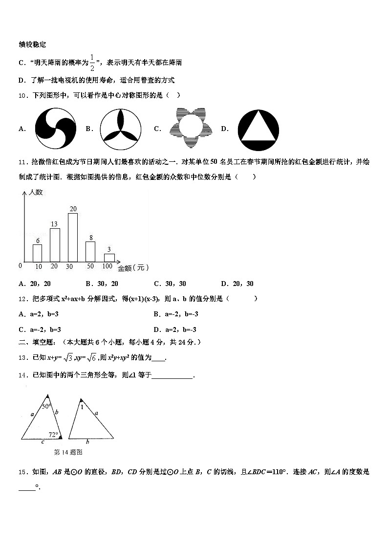 鸡西市2025届中考数学考前最后一卷含解析第3页