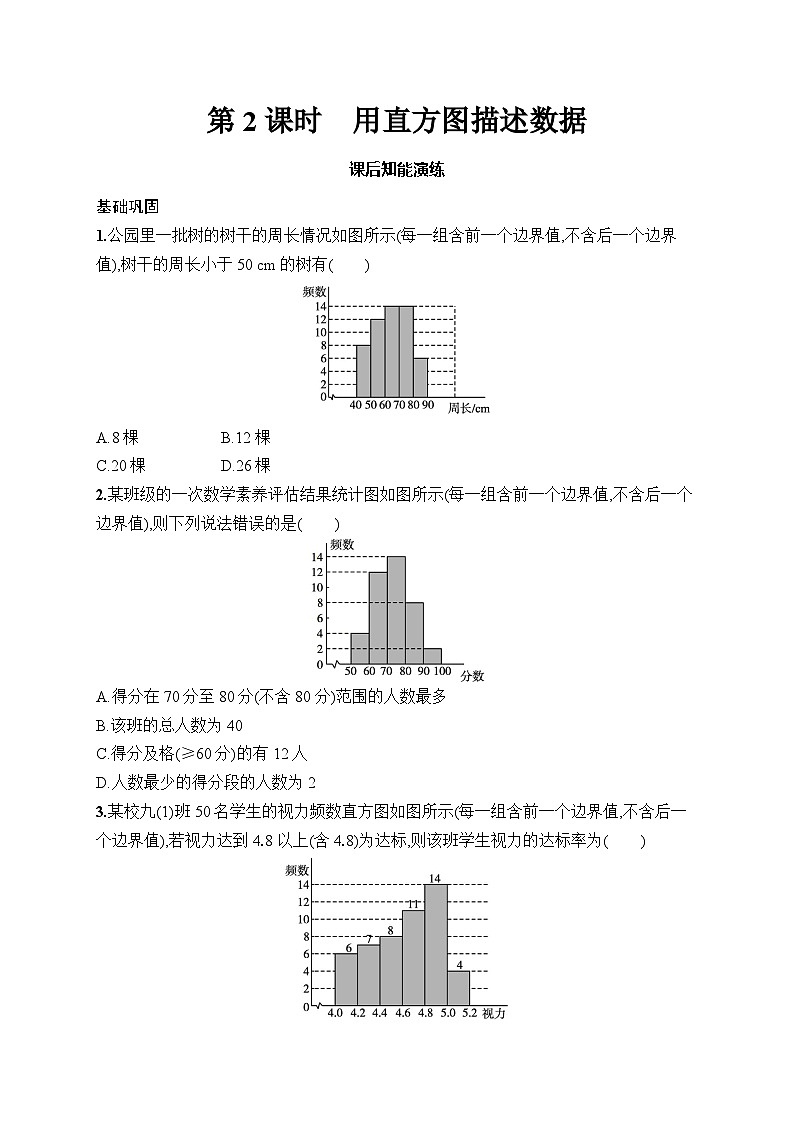 初中数学七年级下册（2024版）新教材12.2.2　第2课时　用直方图描述数据课后知能演练（含答案）第1页