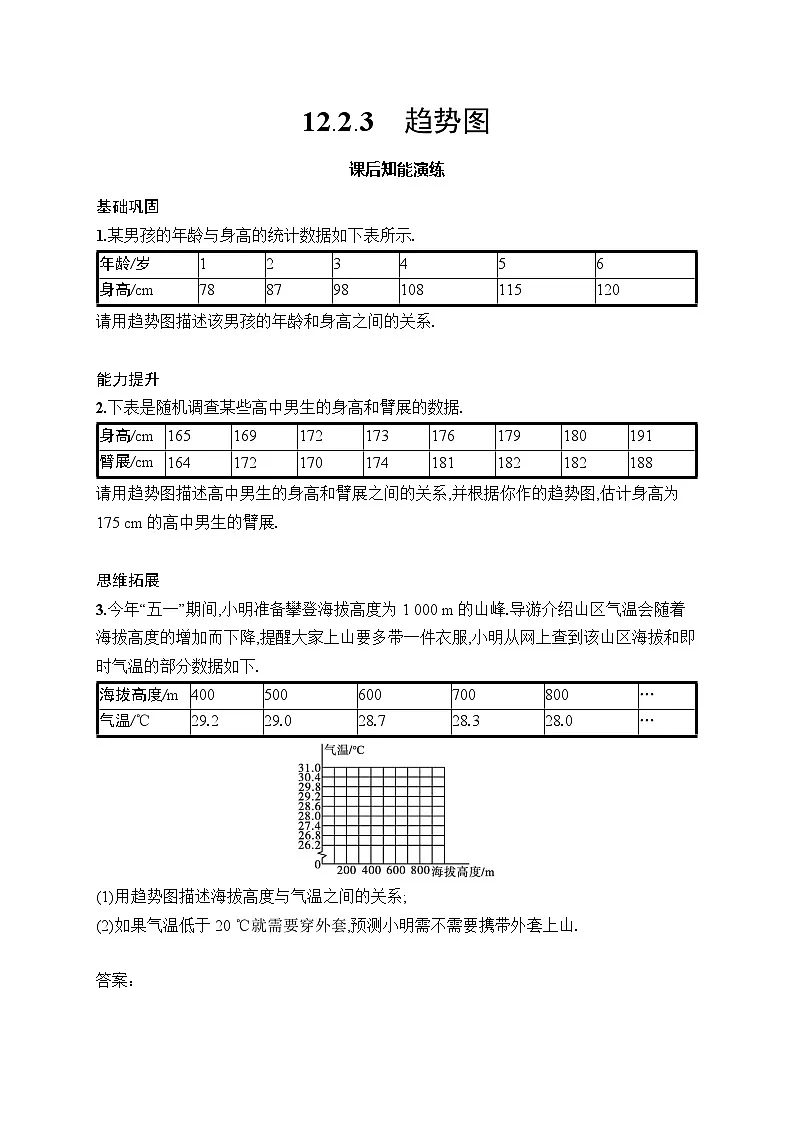 初中数学七年级下册（2024版）新教材12.2.3　趋势图课后知能演练（含答案）第1页