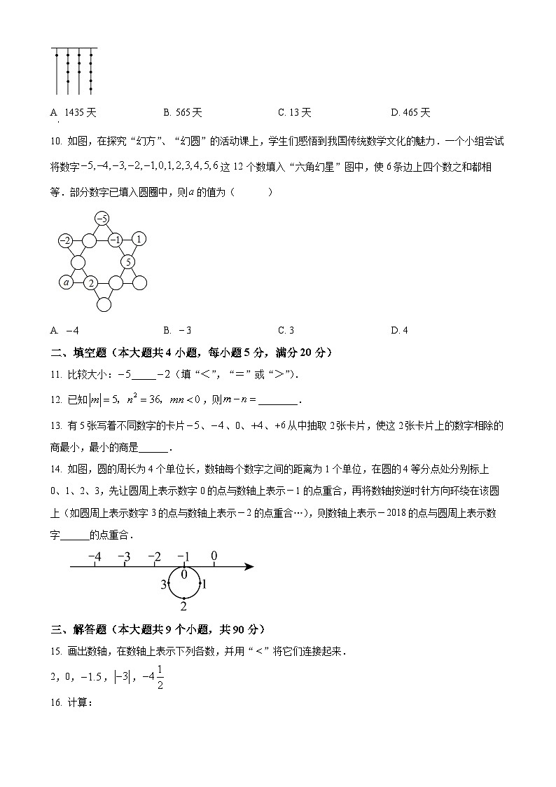 安徽省合肥市第四十五中学工业区分校2024～2025学年上学期第一次月考七年级数学试卷第2页
