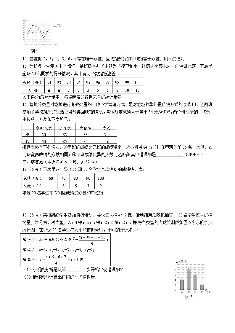 第三章 数据的分析自我评估测试（含答案） 鲁教版数学八年级上册第3页