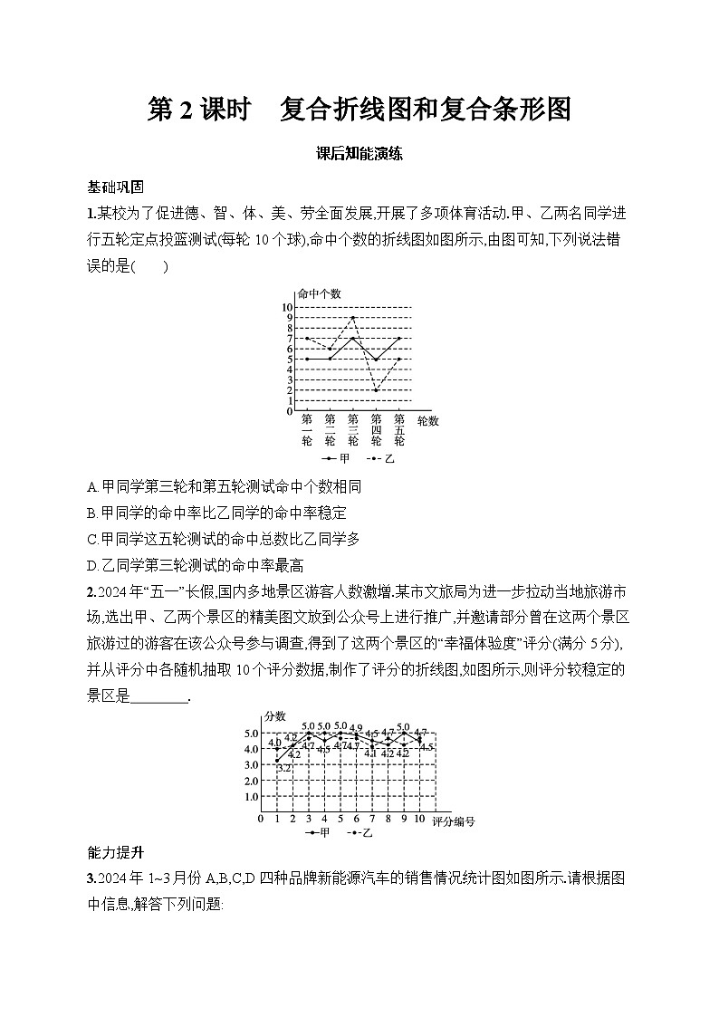 人教版初中数学七年级下册（2024版）新教材12.2.1　第2课时　复合折线图和复合条形图课后知能演练（含答案）第1页