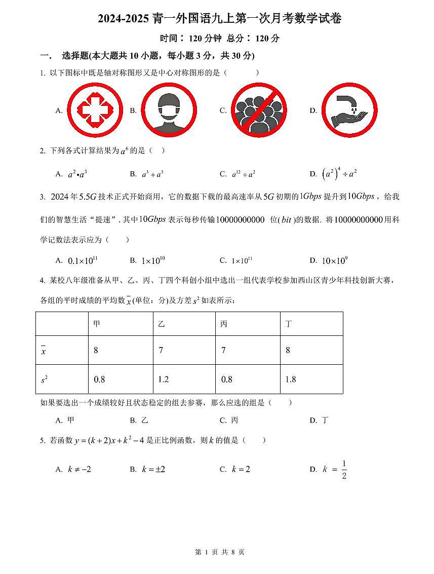 2024-2025青一外国语九上第一次月考数学试卷第1页