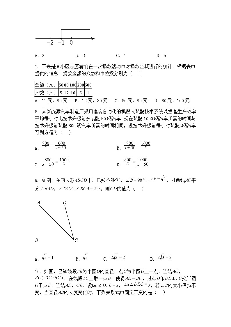 浙江省金华市义乌市2025年中考二模考试九年级下学期数学试题（含答案解析）第2页