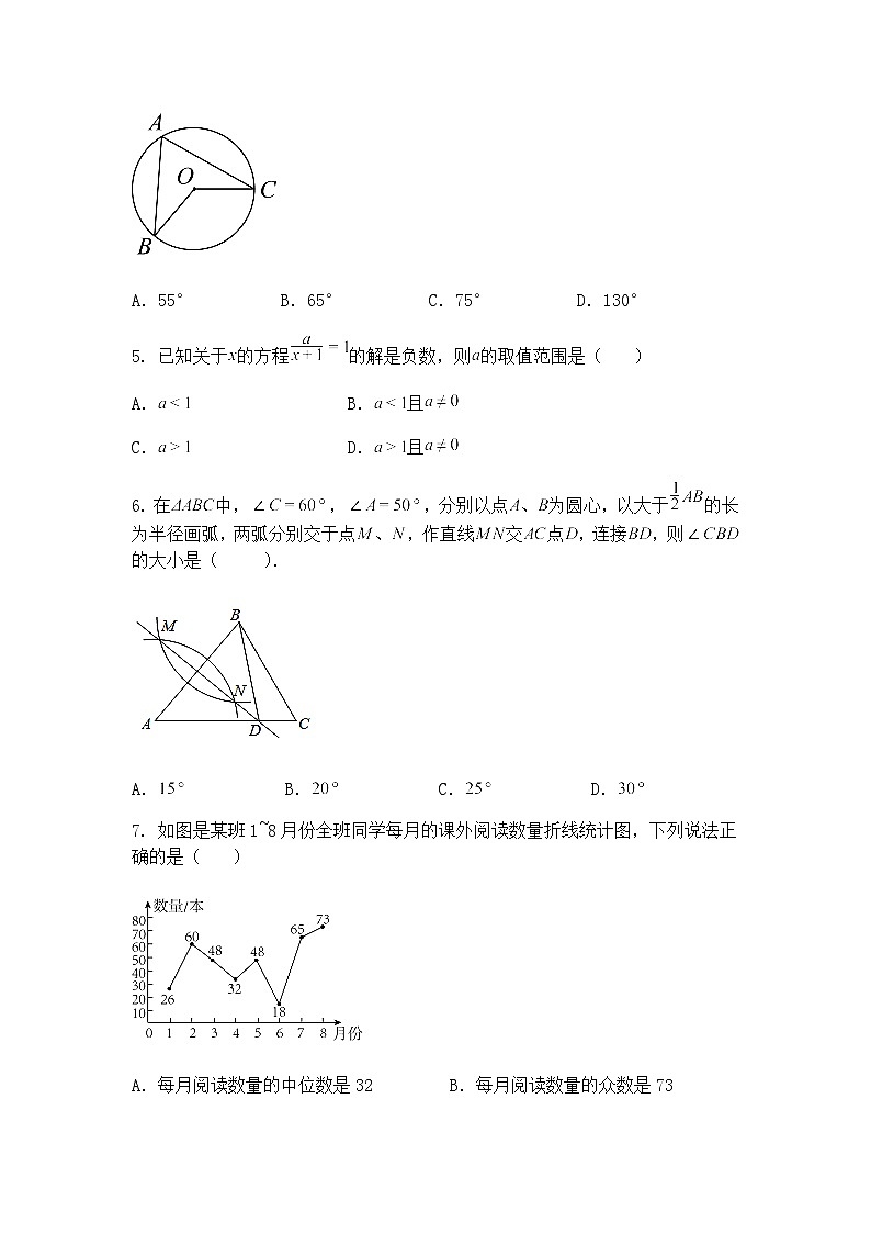 2025年广东省清远市清新区中考二模九年级下学期数学试题（含答案解析）第2页