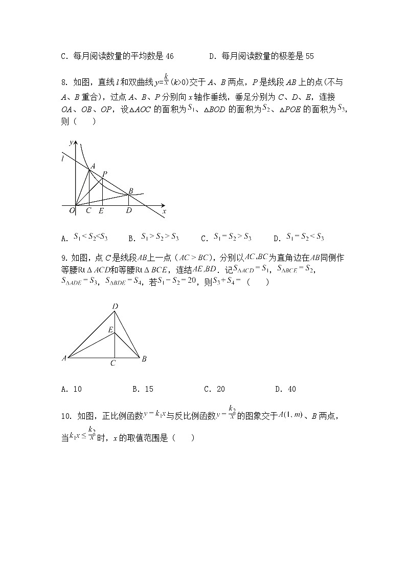 2025年广东省清远市清新区中考二模九年级下学期数学试题（含答案解析）第3页