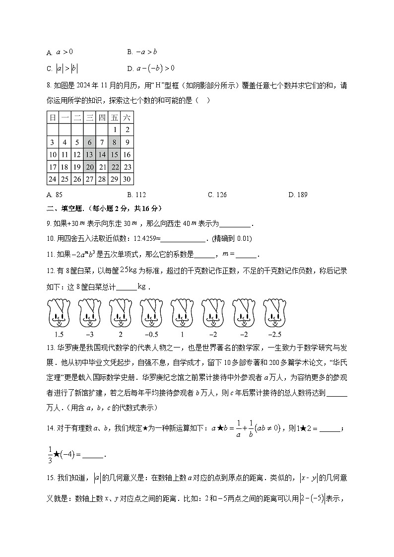 2024^2025学年北京市海淀区七年级上学期中数学学情试卷（附答案）第2页