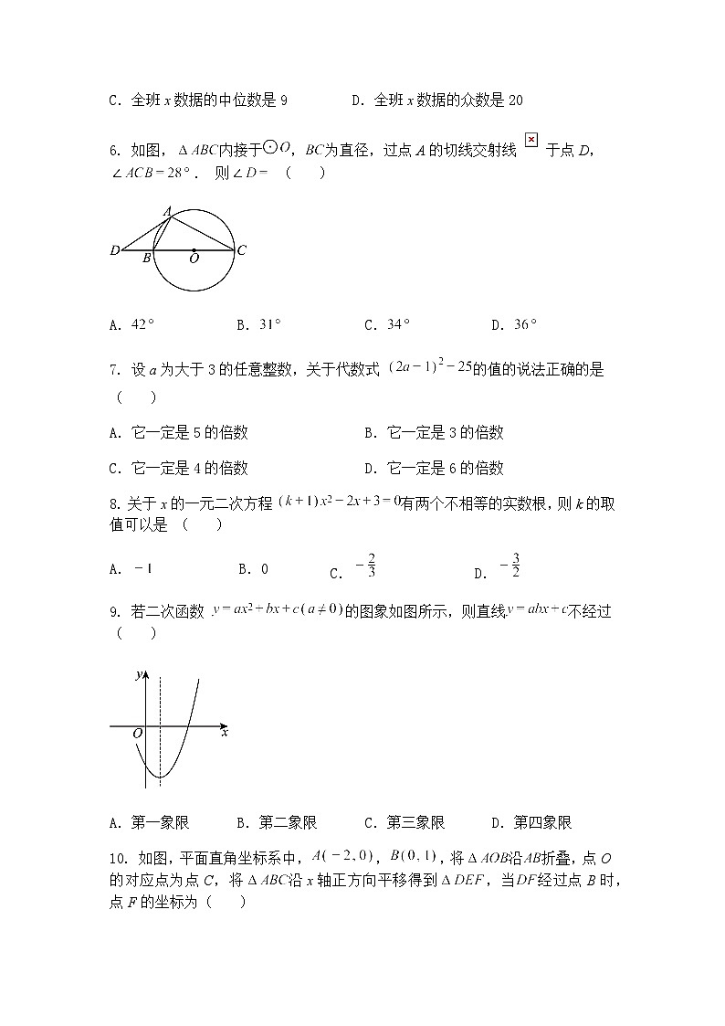 2025年河南省南阳市宛城区中考二模九年级下学期数学试题（含答案解析）第2页