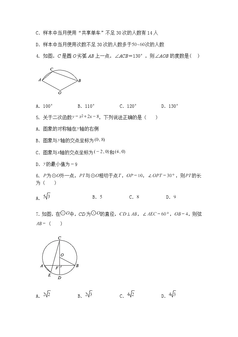 2025年四川省内江市隆昌市黄家镇桂花井初级中学中考二模九年级下学期数学试题（含答案解析）第2页