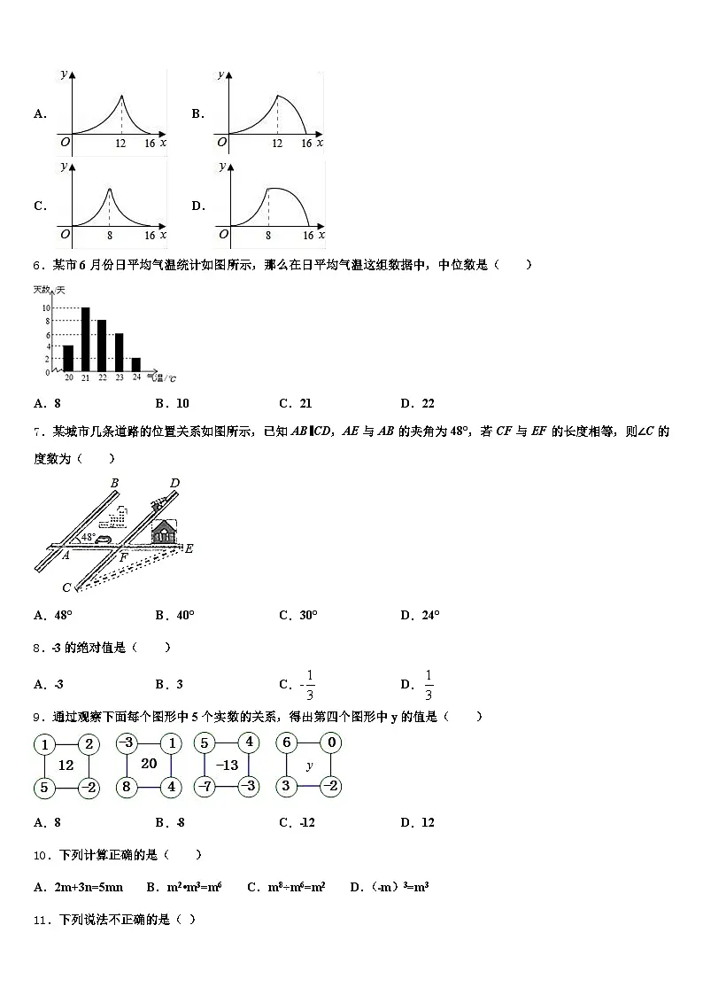微山县2024-2025学年中考冲刺卷数学试题含解析第2页