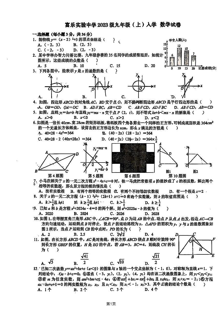 2025年秋季四川省绵阳富乐实验中学九年级上册入学数学试卷第1页