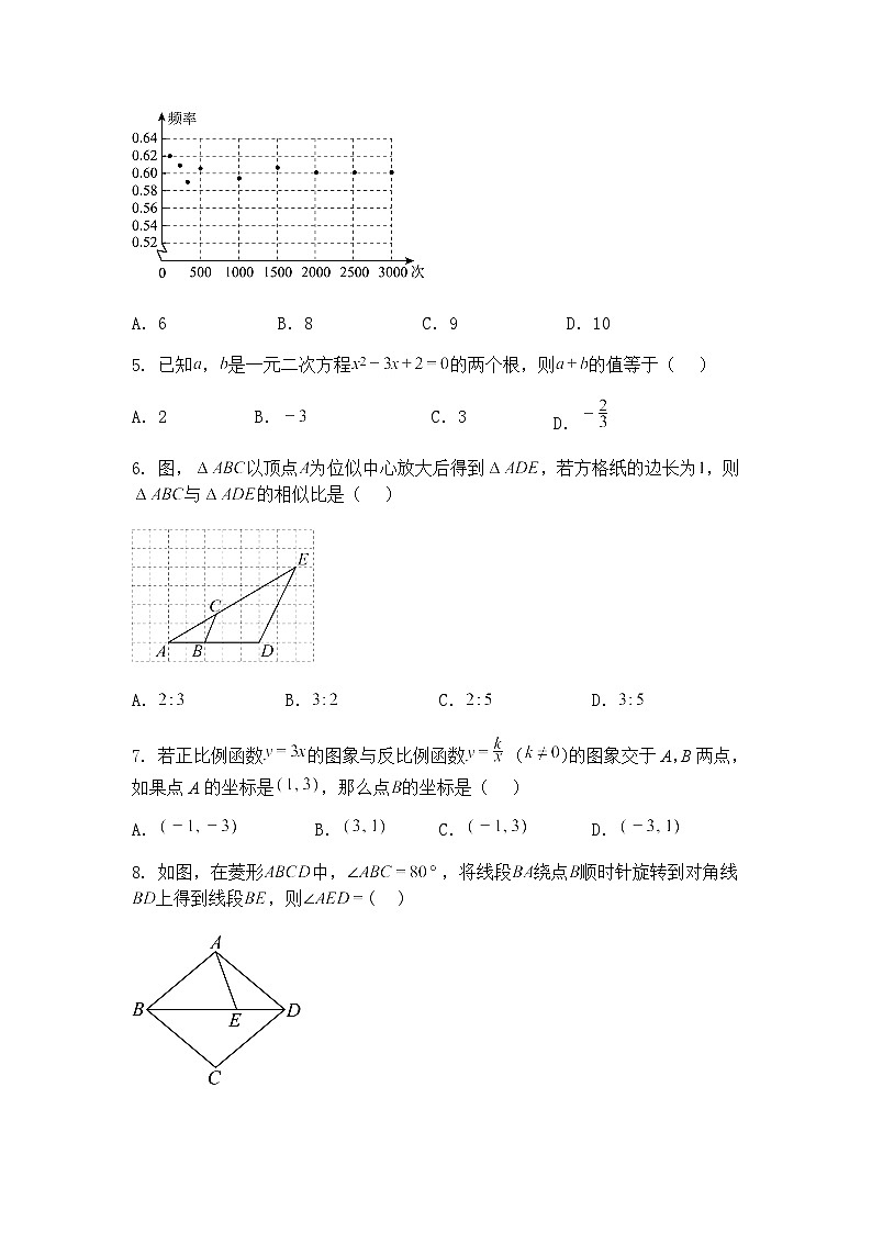 2025年广东省江门市蓬江区省实学校中考三模九年级下数学试题（含答案解析）第2页