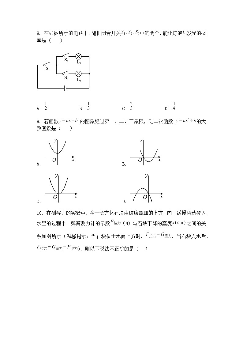 2025年河南省驻马店市新蔡县今是中学、一中、二中中考三模九年级下数学试题（含答案解析）第3页
