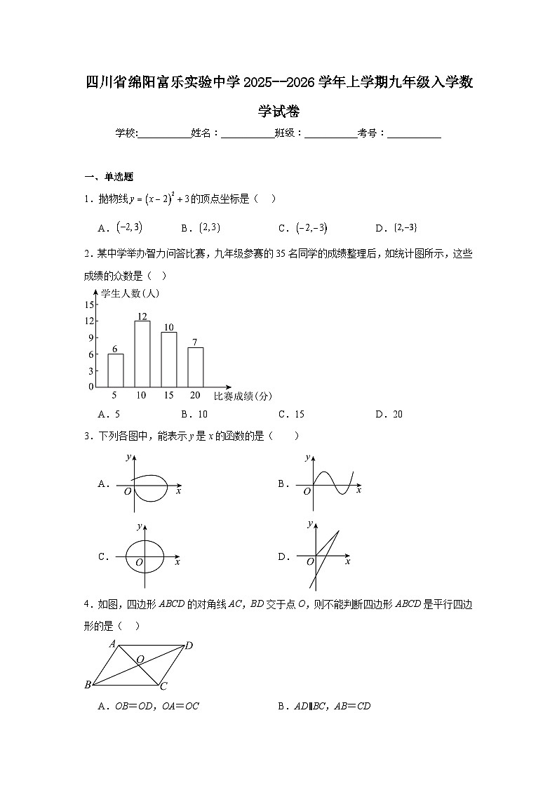 2025-2026学年四川省绵阳市游仙区富乐实验中学九年级上学期入学考试数学试题第1页