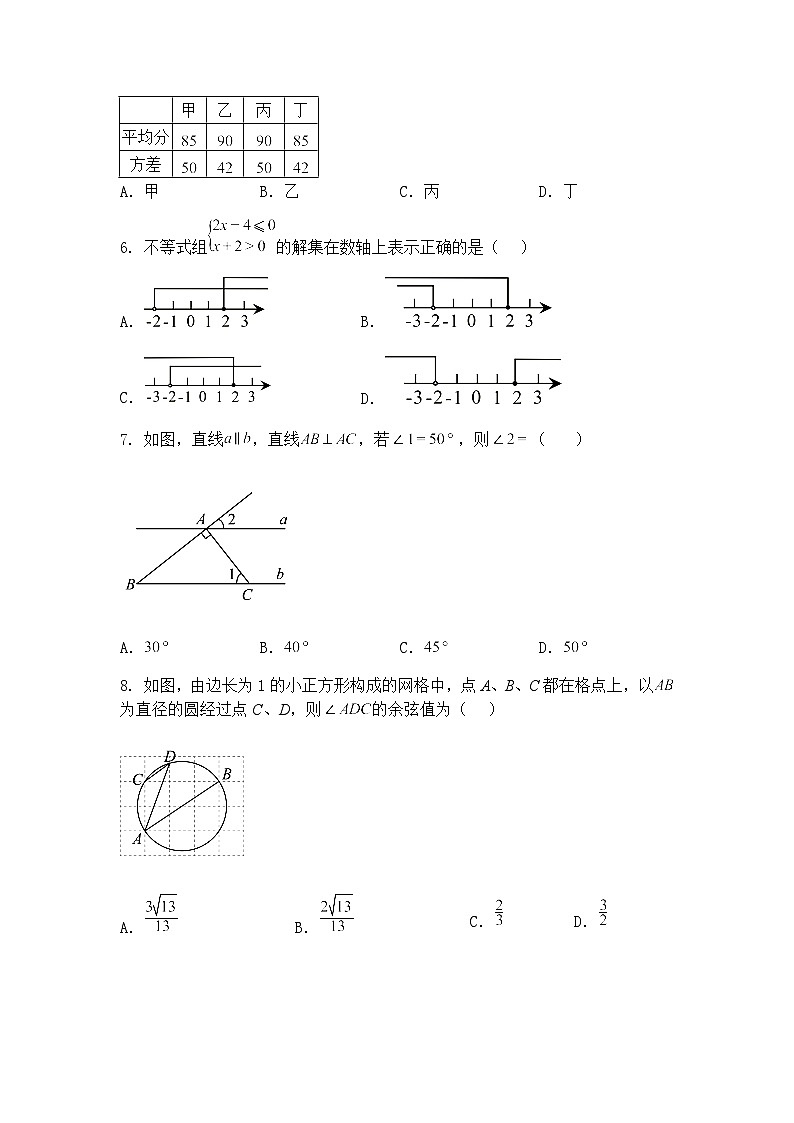 2025年浙江省绍兴市城关“六校联考”九年级下中考三模数学试卷（含答案解析）第2页