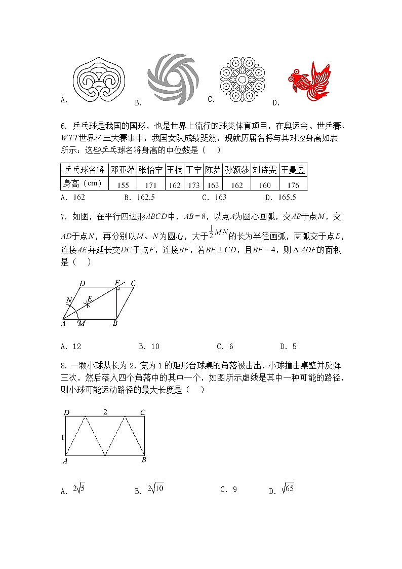 2025年湖南省株洲市荷塘区中考三模九年级下数学试卷（含答案解析）第2页